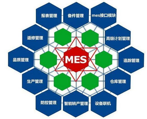 計算機系統(tǒng)集成資質(zhì) 企業(yè)獲取與運用的戰(zhàn)略價值