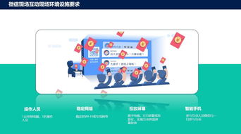 微會(huì)動(dòng)袁帥 信息技術(shù)驅(qū)動(dòng)下的會(huì)議會(huì)展活動(dòng)運(yùn)營(yíng)管理——讓展會(huì)營(yíng)銷(xiāo)賦能增值的新路徑